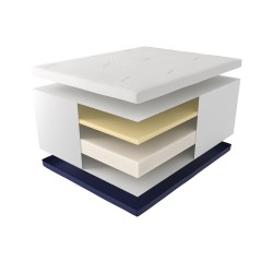ΣΤΡΩΜΑ MEMO FOAM 21 cm ΜΕ ΑΦΡΟ ΜΝΗΜΗΣ ΣΤΡΩΜΑ MEMO FOAM 21 cm ΜΕ ΑΦΡΟ ΜΝΗΜΗΣ
