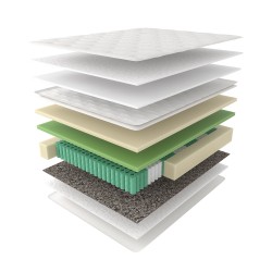 ΣΤΡΩΜΑ PRESTIGE PLUS 28 cm ΜΕ ΑΝΕΞΑΡΤΗΤΑ ΕΛΑΤΗΡΙΑ ΣΤΡΩΜΑ PRESTIGE PLUS 28 cm ΜΕ ΑΝΕΞΑΡΤΗΤΑ ΕΛΑΤΗΡΙΑ